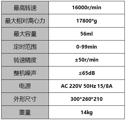 实验室离心机参数